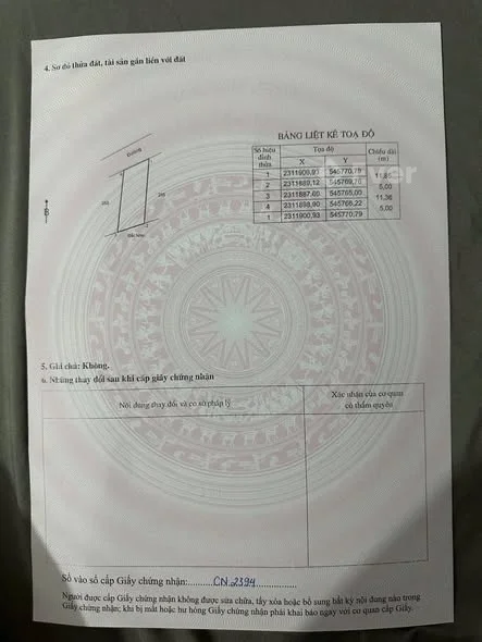 Ảnh bất động sản