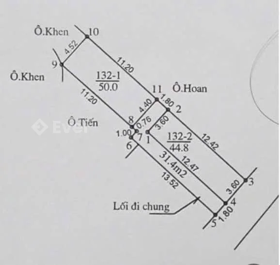 Ảnh bất động sản