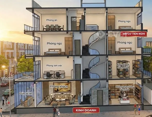 Ảnh bất động sản