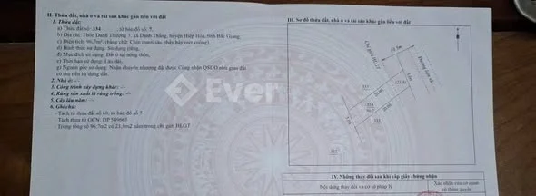 Ảnh bất động sản