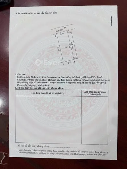 Ảnh bất động sản