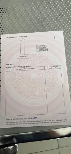 Ảnh bất động sản