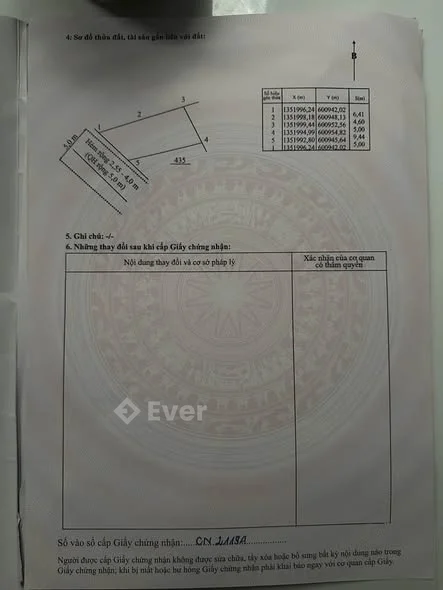 Ảnh bất động sản