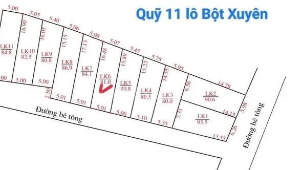 Ảnh bất động sản