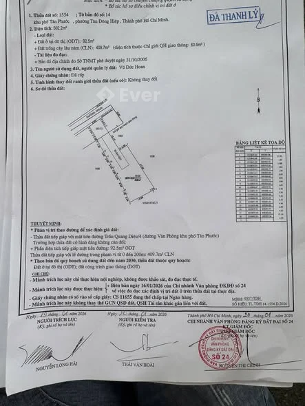 Ảnh bất động sản
