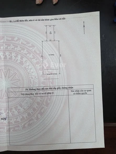 Ảnh bất động sản