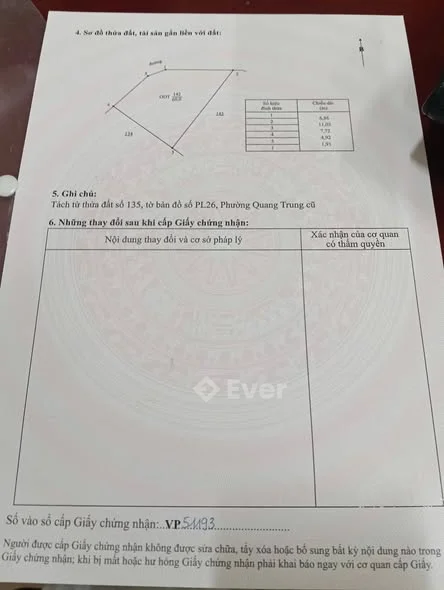 Ảnh bất động sản