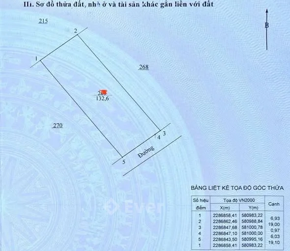 Ảnh bất động sản