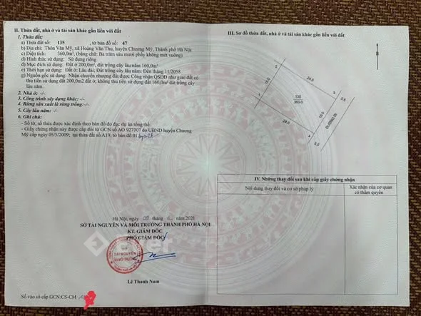 Ảnh bất động sản