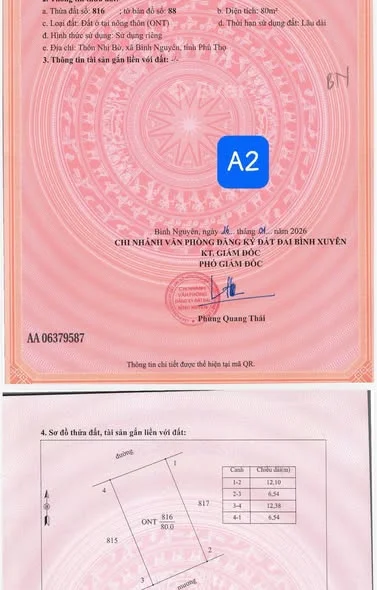 Ảnh bất động sản