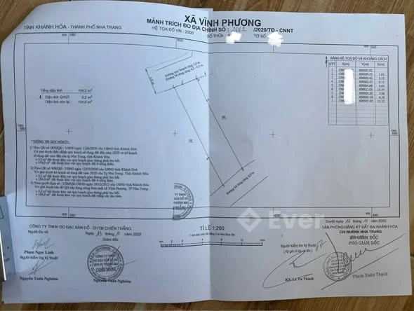 Ảnh bất động sản