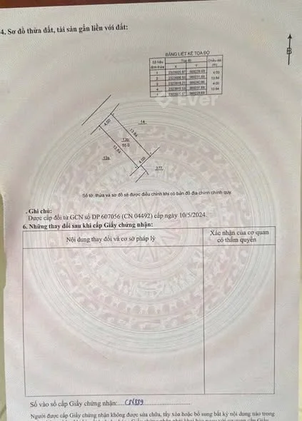 Ảnh bất động sản