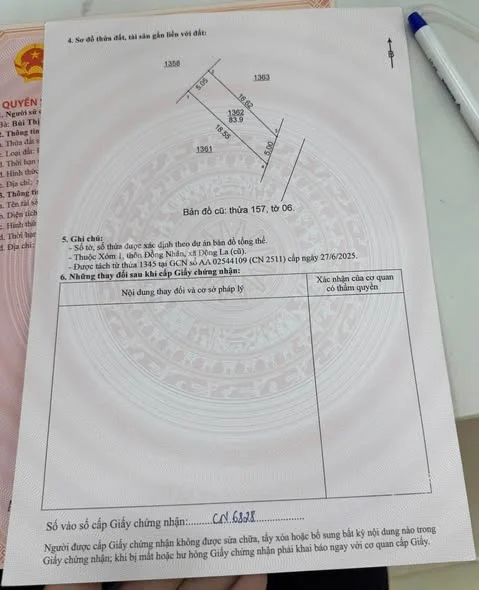 Ảnh bất động sản