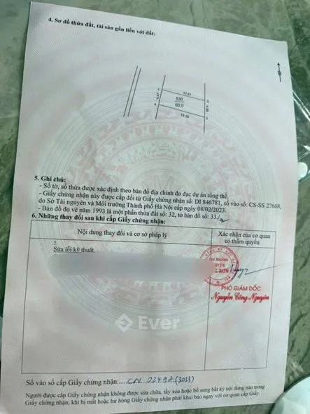 Ảnh bất động sản