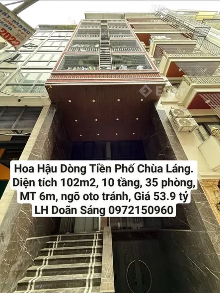 Ảnh bất động sản