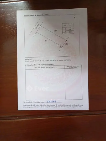 CẮT LỖ SÂU – BÁN GẤP TRONG 7 NGÀY TRỤC CHÍNH THÔN CÕI GIÁP NGAY CỔNG CHÍNH KCN TAM DƯƠNG - Thỏa thuận - 100m²