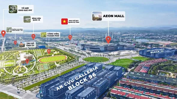 Ảnh bất động sản