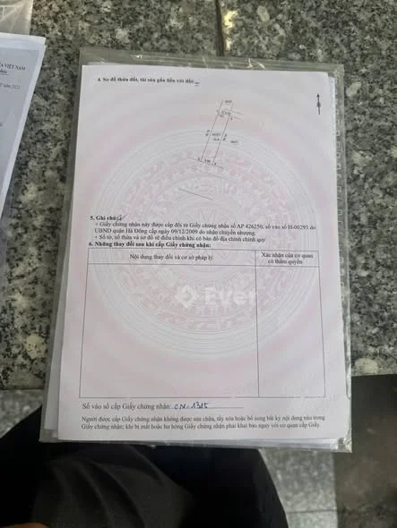 Ảnh bất động sản