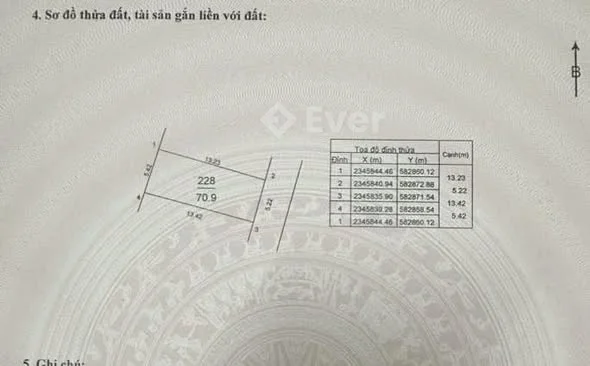 CHÍNH CHỦ BÁN 70M² #NGỌC_CHI - CHÂN CẦU NHẬT TÂN - OTO - CHỦ NGỘP BANK - 2.6 TỶ 70m² vuông vắn