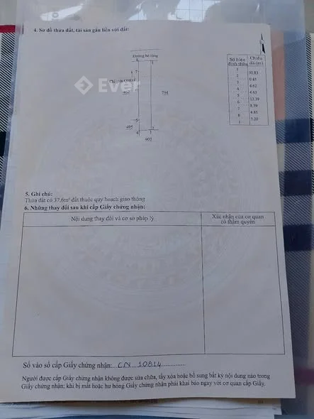 Ảnh bất động sản