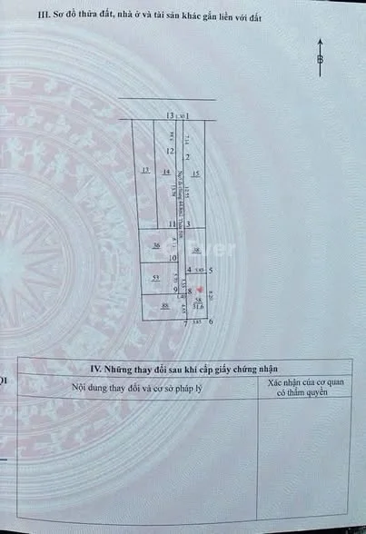 Ảnh bất động sản