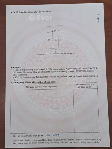 Ảnh bất động sản