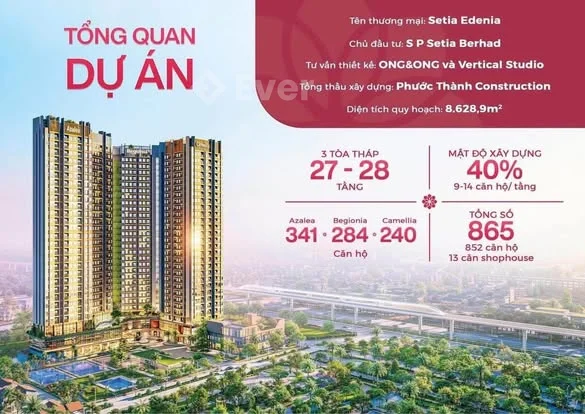 Ảnh bất động sản