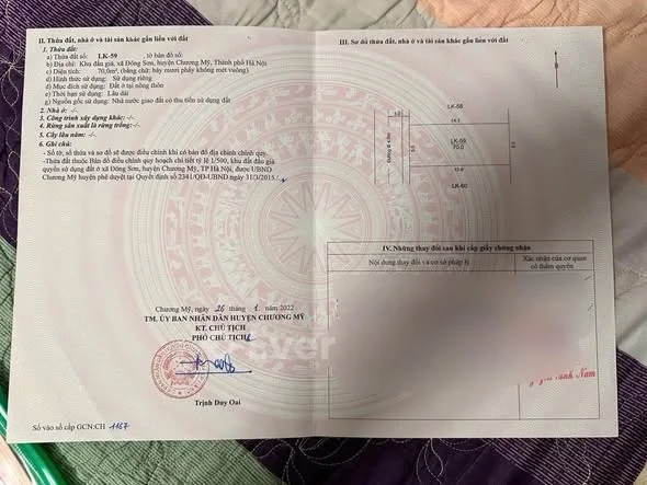 Ảnh bất động sản