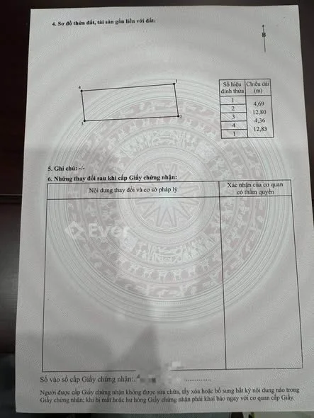 Ảnh bất động sản