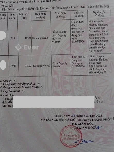 Ảnh bất động sản