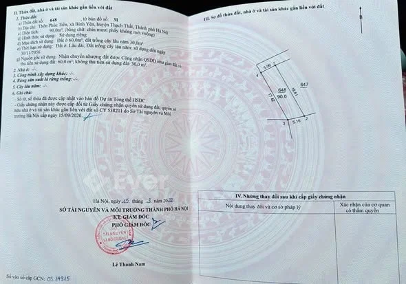 Ảnh bất động sản