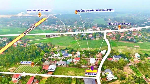 Ảnh bất động sản