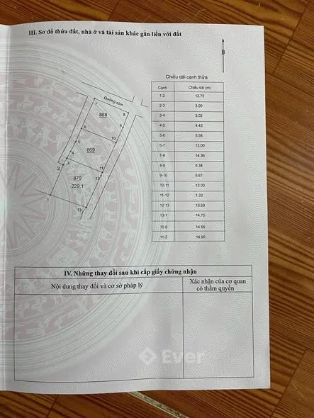 Ảnh bất động sản