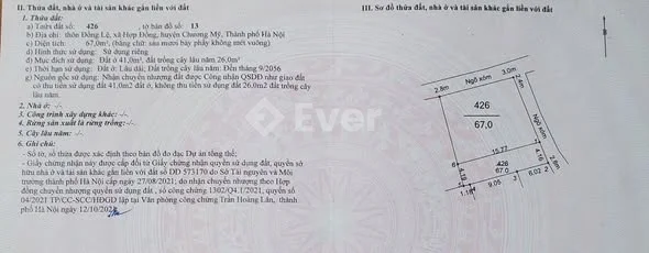 Ảnh bất động sản