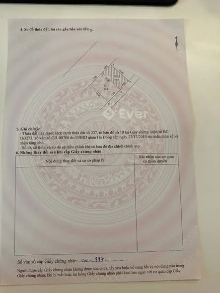 Ảnh bất động sản