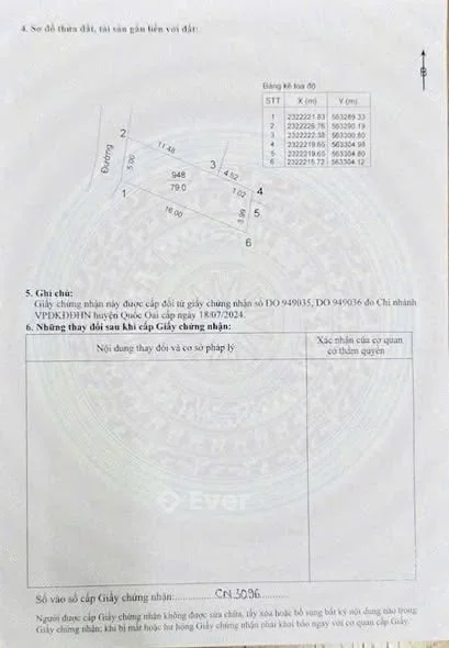 Đồng Bụt - Ngọc liệp- Quốc oai ( kiều phú )- Đất sẵn nhà cấp 4 - Thỏa thuận - 79m²