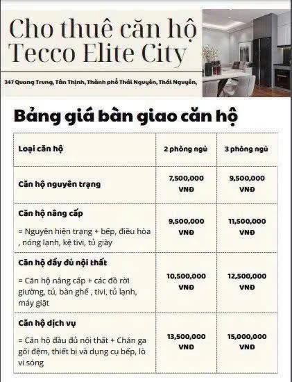 Vốn chỉ cần 650tr là sở hữu căn hộ- Tecco Elite City - cho thuê 6 - 10tr/thángCăn 2PN - Thỏa thuận - 61m²