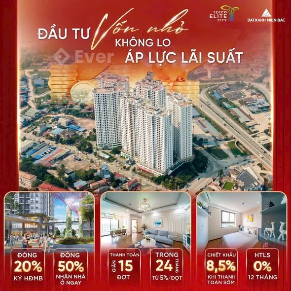 Ảnh bất động sản