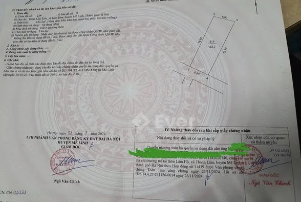 Ảnh bất động sản