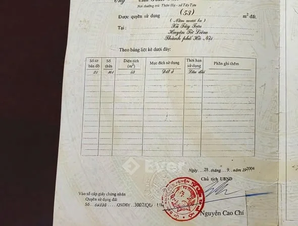 Ảnh bất động sản