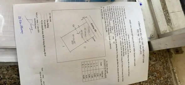 Ảnh bất động sản