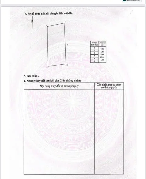 Ảnh bất động sản