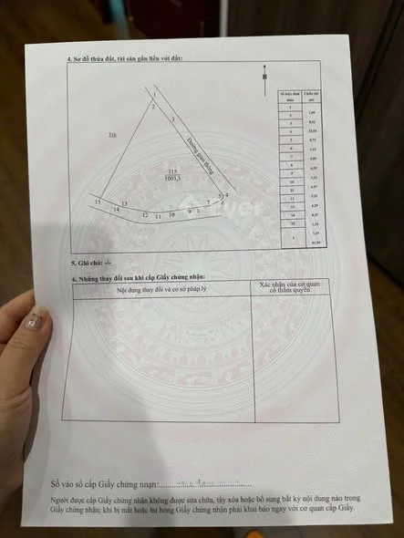 Ảnh bất động sản