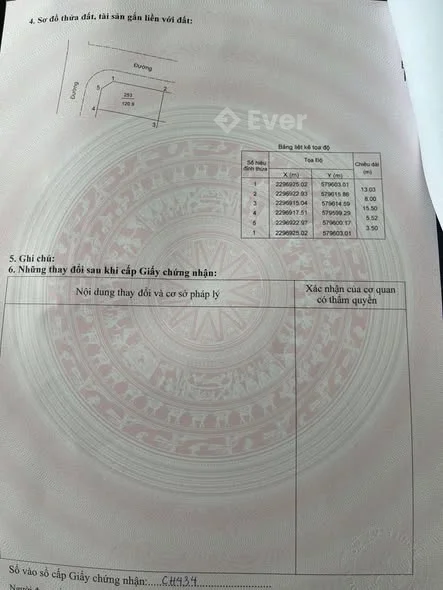 Ảnh bất động sản