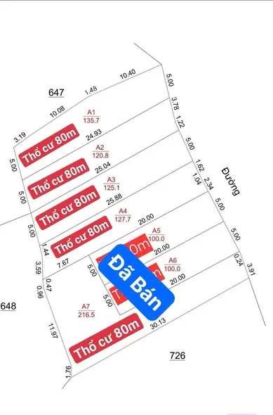 Ảnh bất động sản