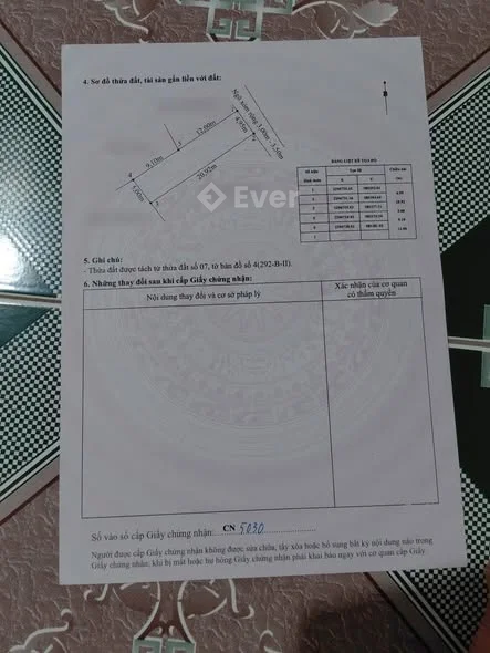 Ảnh bất động sản