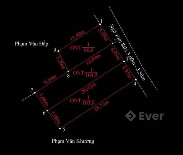 Ảnh bất động sản