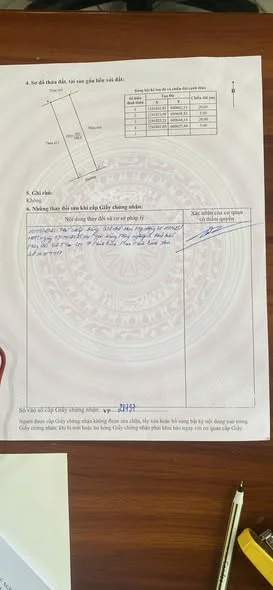 Ảnh bất động sản