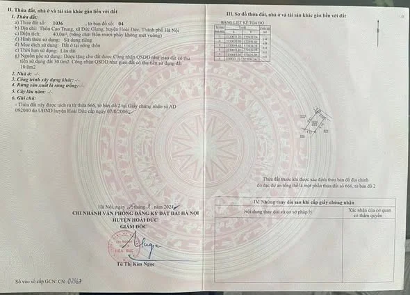 Ảnh bất động sản