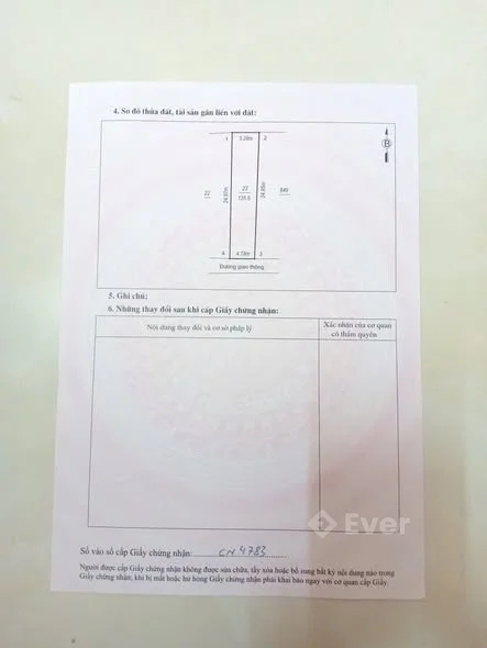 Ảnh bất động sản